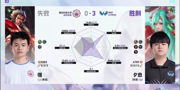 乐鱼leyu-WST/重科第三局数据对比：百炼马超输出拉满，寒枪连袭