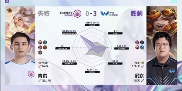 乐鱼leyu-WST/重科第三局数据对比：百炼马超输出拉满，寒枪连袭